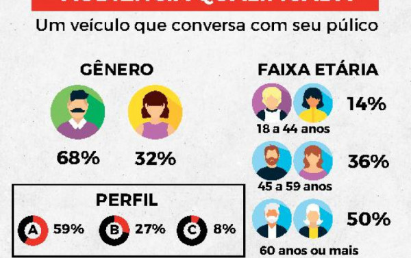 Macaque in the trees