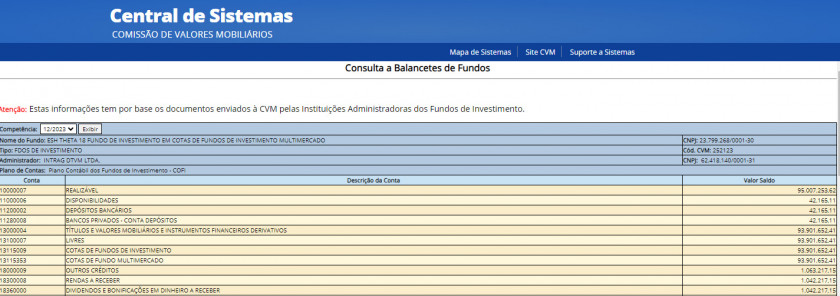 Macaque in the trees