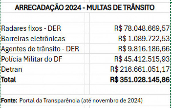 Macaque in the trees