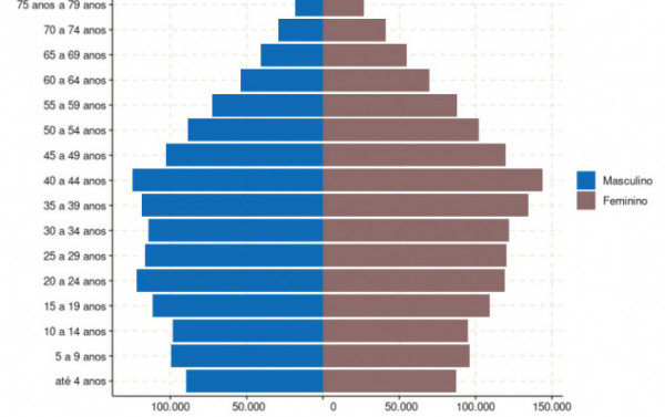 Macaque in the trees