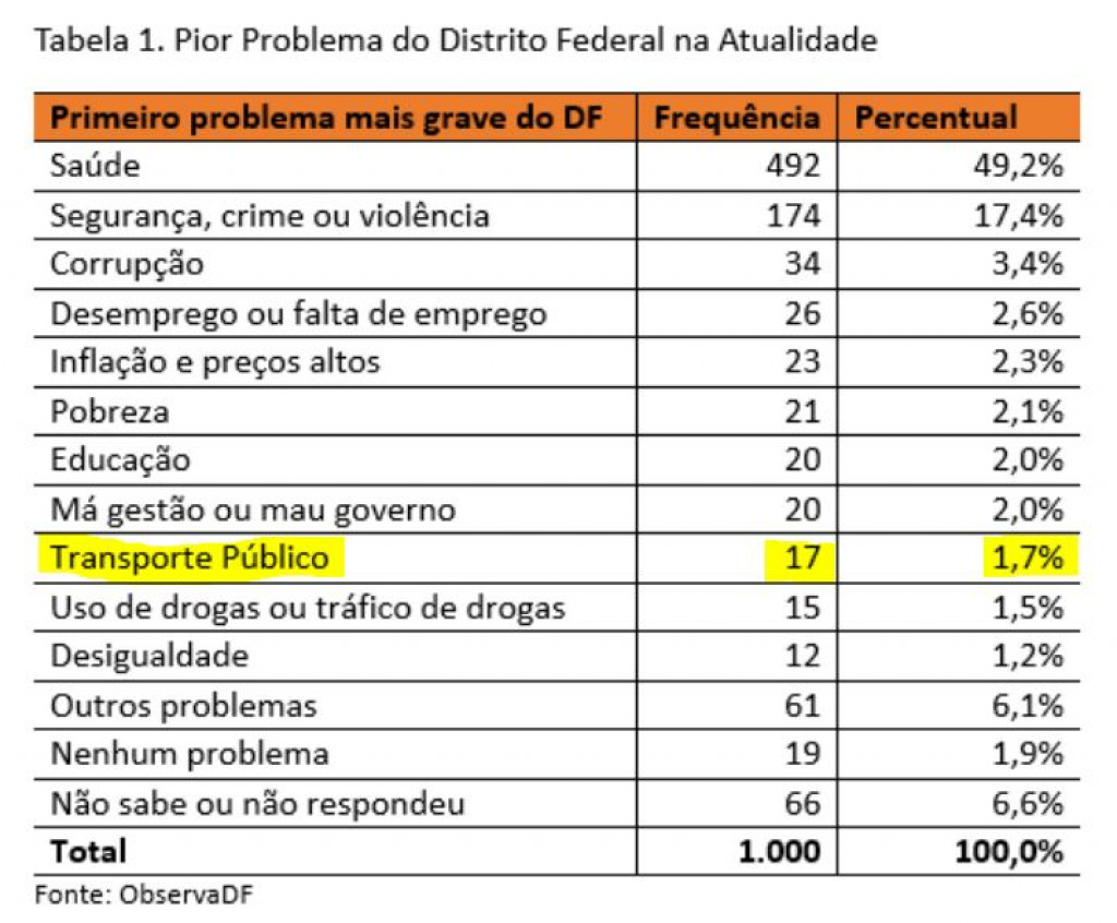 Macaque in the trees