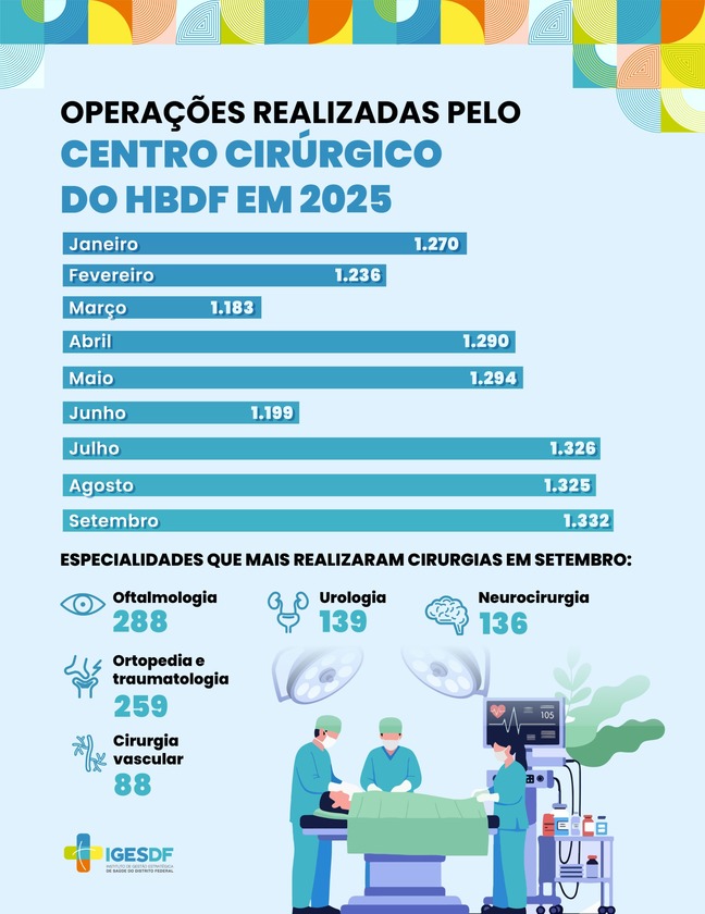 Macaque in the trees