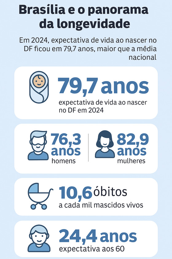 Macaque in the trees