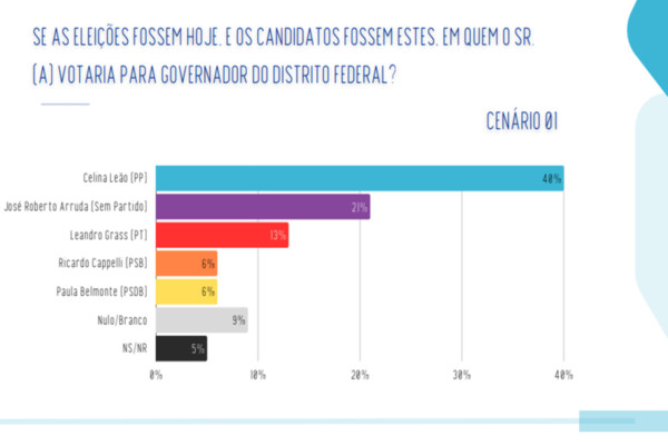 Macaque in the trees