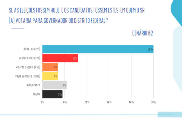 Macaque in the trees