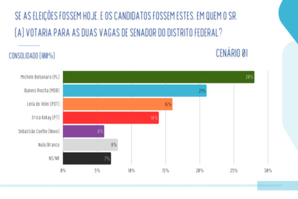 Macaque in the trees