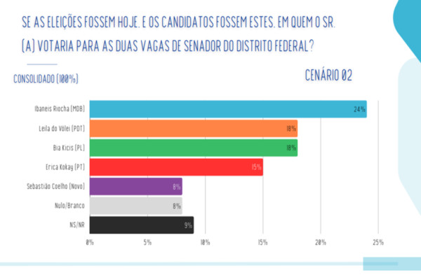 Macaque in the trees