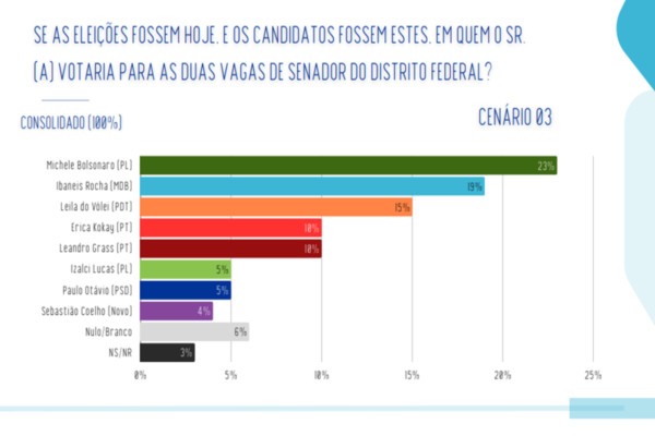 Macaque in the trees