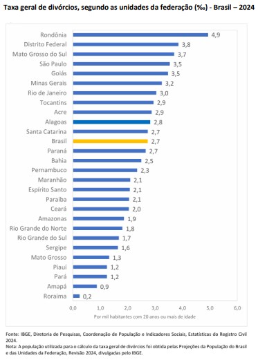 Macaque in the trees
