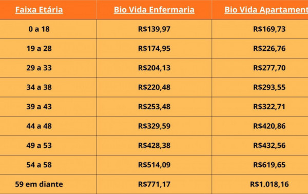 Macaque in the trees