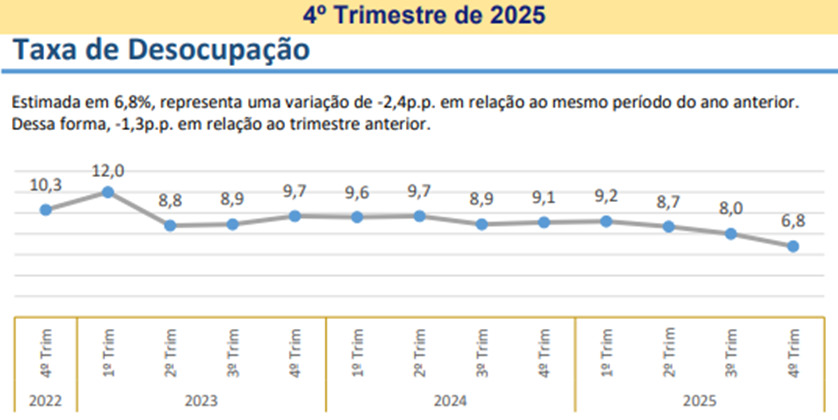 Macaque in the trees