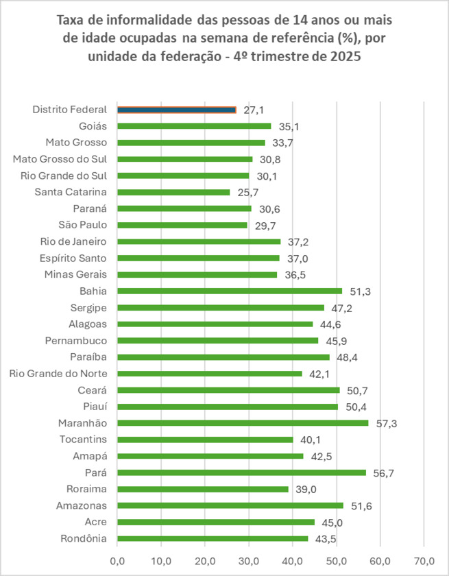 Macaque in the trees
