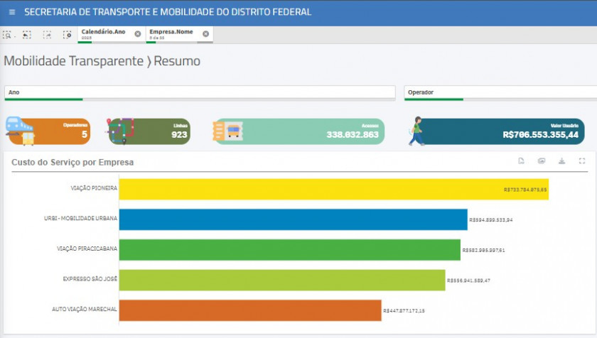 Macaque in the trees