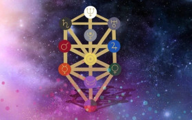 Coluna Magnavita | Os mist&eacute;rios da Cabala