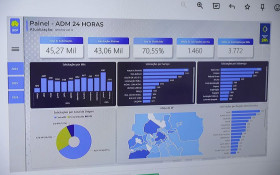 BRASILIANAS | Zeladoria digital do GDF, o 'ADM 24h' j&aacute; soma 78 mil registros