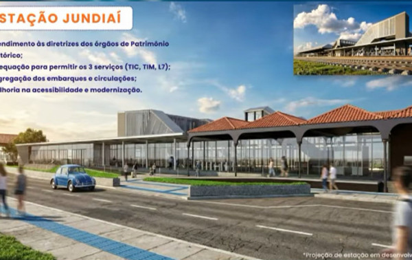 Perspectiva artística do projeto de como será a estação de Jundiaí após a reforma da TIC Trens Macaque in the trees