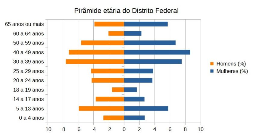 Macaque in the trees