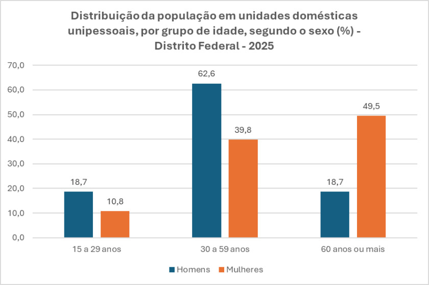 Macaque in the trees
