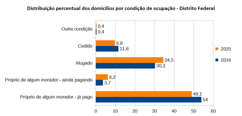 Macaque in the trees