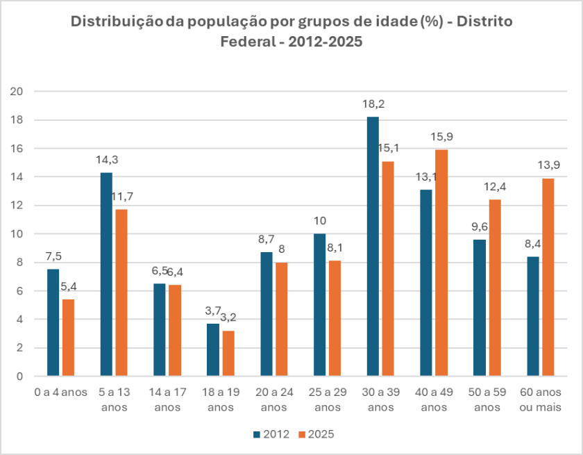 Macaque in the trees
