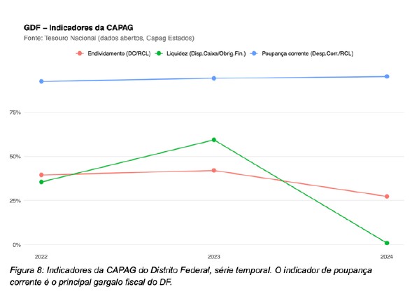 Macaque in the trees