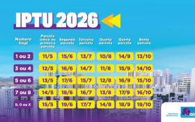 Prazo para o pagamento do IPTU come&ccedil;ar&aacute; na segunda-feira (11) no DF