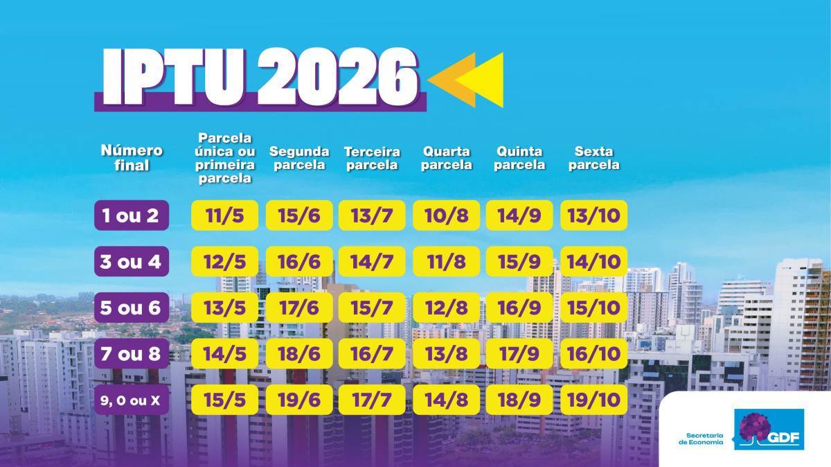 Prazo para o pagamento do IPTU come&ccedil;ar&aacute; na segunda-feira (11) no DF