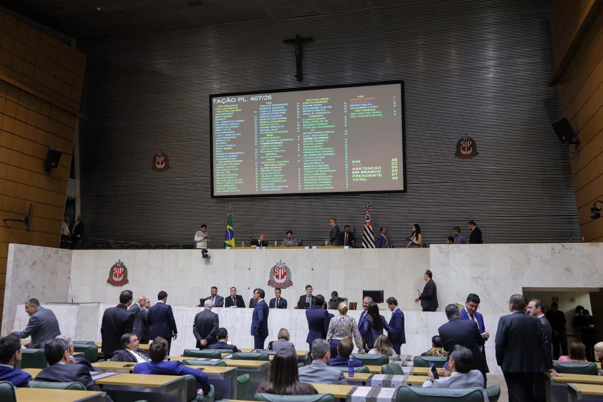 ELEI&Ccedil;&Otilde;ES 2026 em SP: 81,9% dos deputados estaduais buscar&atilde;o reelei&ccedil;&atilde;o &agrave; Alesp